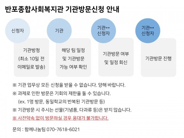 반포종합사회복지관을 방문하고 싶습니다.jpg