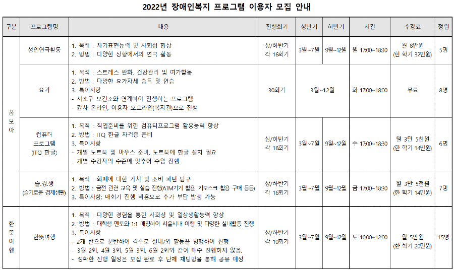장애인복지 프로그램.png