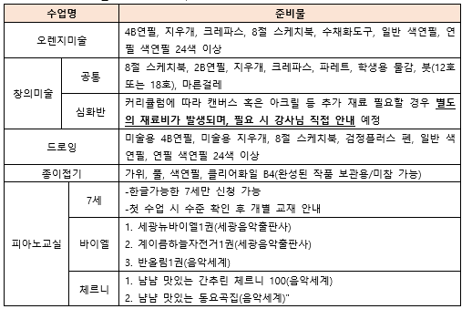 사회교육 봄학기3.png