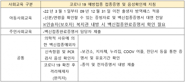 사회교육 봄학기 기존회원 접수 안내1.png