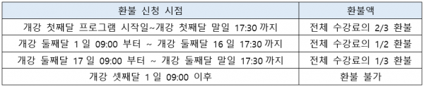 사회교육 아동발레 개강 및 신규회원 접수 안내2.png