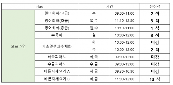 사회교육 겨울학기(12-2월) 잔여석 안내3.png