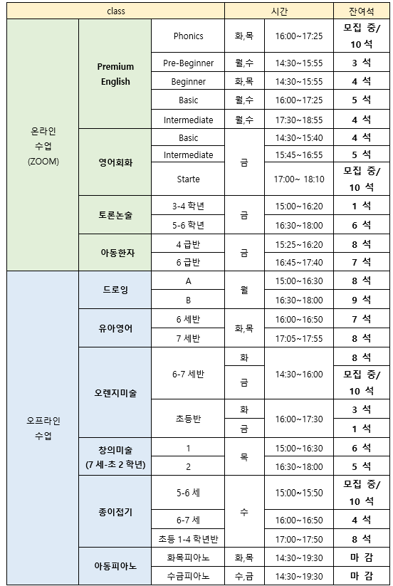 사회교육 겨울학기(12-2월) 잔여석 안내1.png