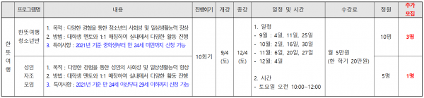 2021년 2학기 발달장애인프로그램.png
