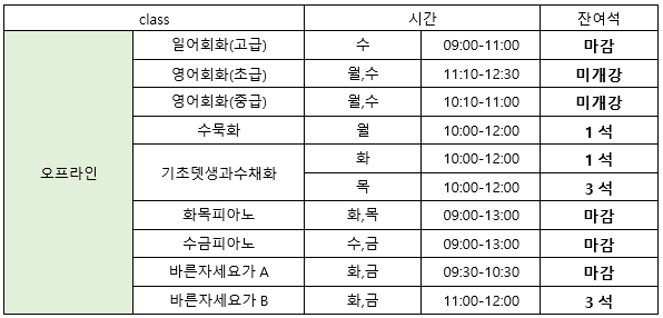 사회교육 9-11월 잔여석 안내.png