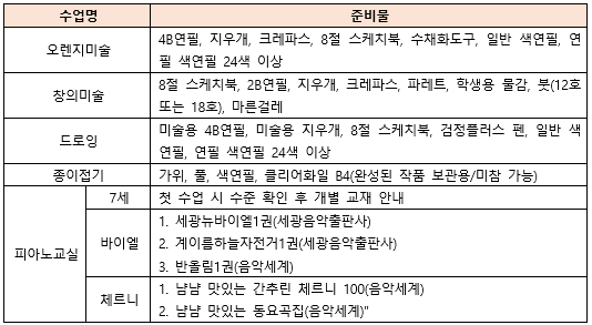 사회교육 9-11월 잔여석 안내3.png