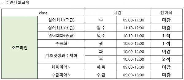 사회교육 6-8월 잔여석 안내.png