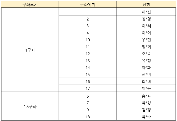 화면 캡처 2022-03-31 160720.png