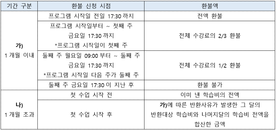 환불.png