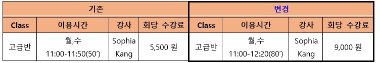 9성인영어중급반변경.jpg