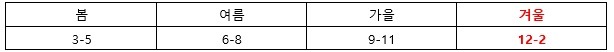 14.(신규공지) 1.jpg