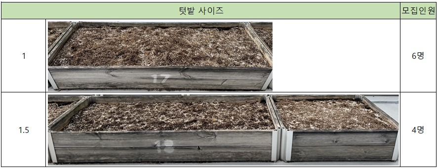텃밭사이즈.jpg