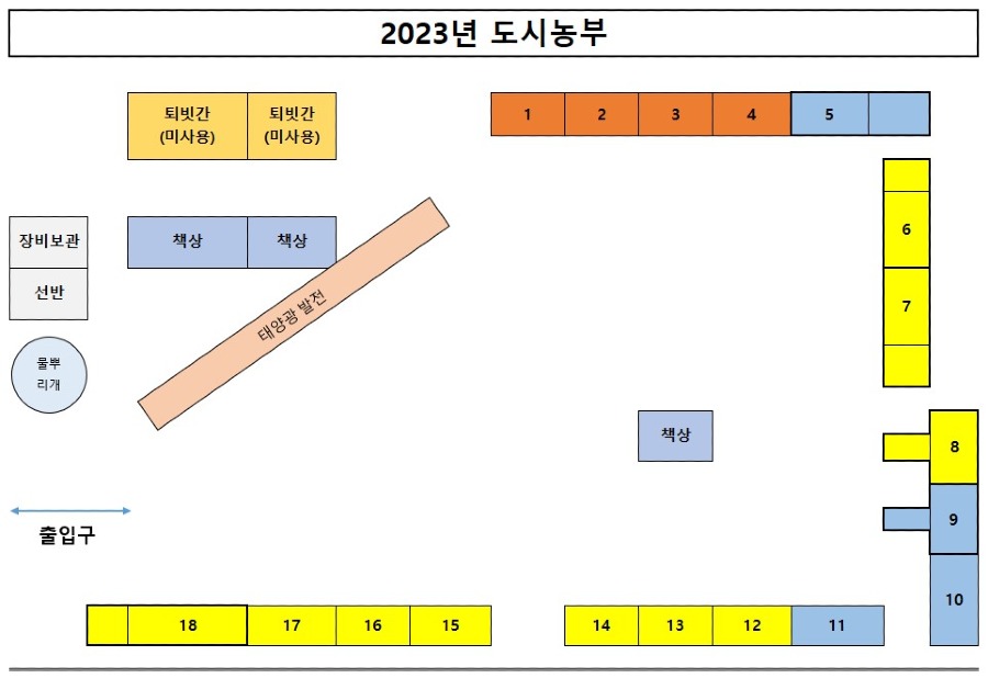 2023년 옥상텃밭 현황.jpg