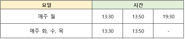 10~14,18번-2_아동영어 레벨테스트 이미지.png