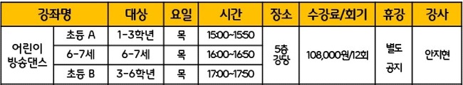어린이 방송댄스1.jpg