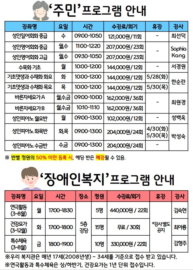주민, 장복.jpg