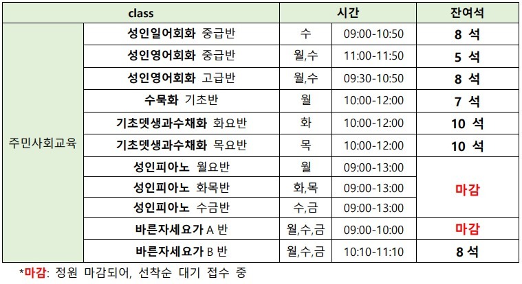 잔여좌석3.jpg