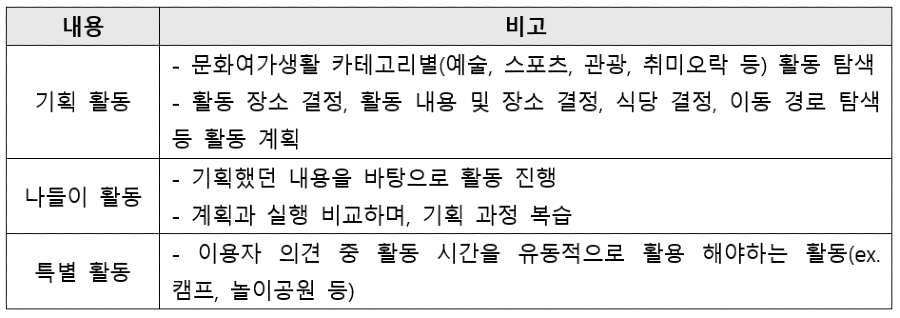 스크린샷 2025-09-02 135523.png